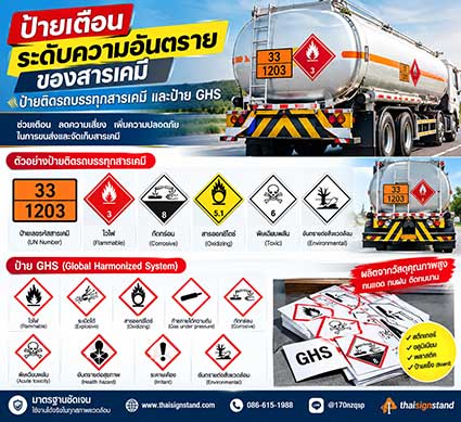 ป้ายสารเคมี Chemical Safety Signs ระวังสารเคมีอันตราย